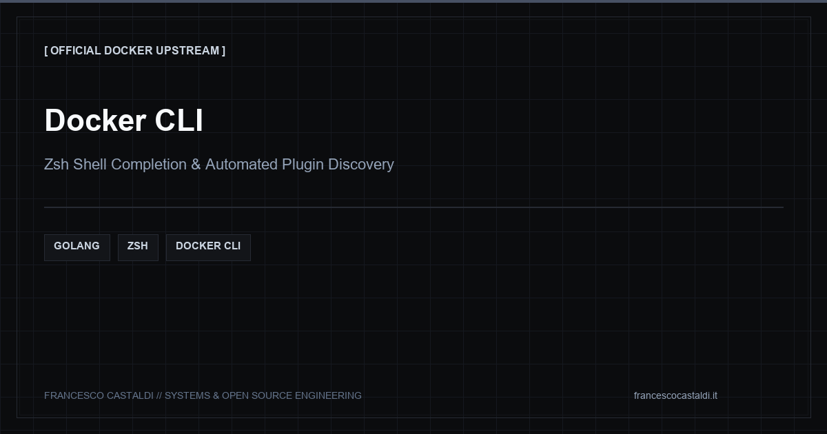 Docker CLI