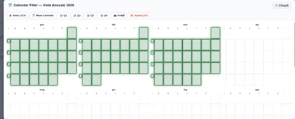 Screenshot of the calendar filter plugin in its year view, with selected days highlighted in green